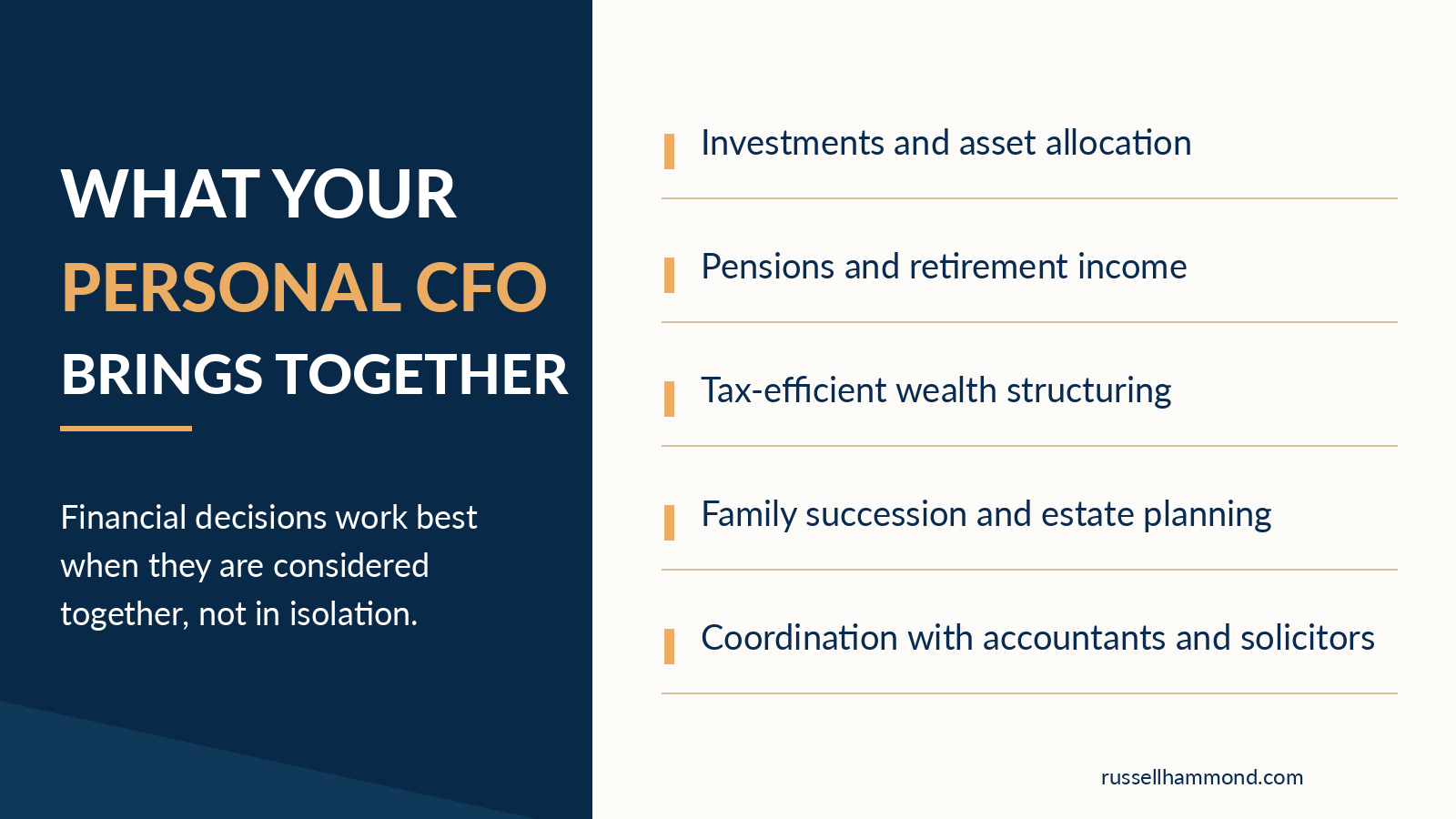 Five elements of personal financial CFO services: investments, pensions, tax-efficient wealth structuring, succession planning and professional adviser coordination.